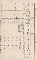 臺灣拓殖株式會社甲仙社有地臺帳（二之二）藏品圖，第102張