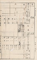 臺灣拓殖株式會社甲仙社有地臺帳（二之二）藏品圖，第111張