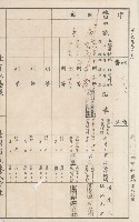 臺灣拓殖株式會社甲仙社有地臺帳（二之二）藏品圖，第112張