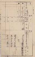 臺灣拓殖株式會社美濃社有地臺帳（二之一）藏品圖，第5張