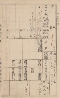 臺灣拓殖株式會社美濃社有地臺帳（二之一）藏品圖，第73張