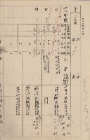 臺灣拓殖株式會社鳳山社有地臺帳（全一冊）藏品圖，第58張