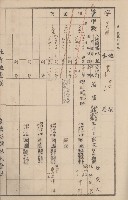 臺灣拓殖株式會社鳳山社有地臺帳（全一冊）藏品圖，第59張