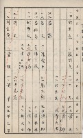 旗山街官租名寄帳（二之一）藏品圖，第5張