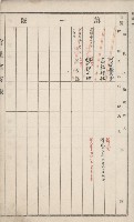 旗山街官租名寄帳（二之一）藏品圖，第8張