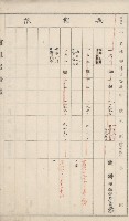 旗山街官租名寄帳（二之一）藏品圖，第9張