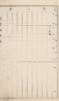 旗山街官租名寄帳（二之一）藏品圖，第10張