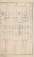 旗山街官租名寄帳（二之一）藏品圖，第15張