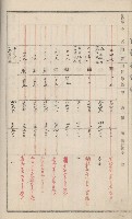 旗山街官租名寄帳（二之一）藏品圖，第16張