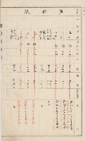 旗山街官租名寄帳（二之一）藏品圖，第19張