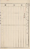 旗山街官租名寄帳（二之一）藏品圖，第21張