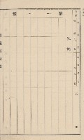 旗山街官租名寄帳（二之一）藏品圖，第29張