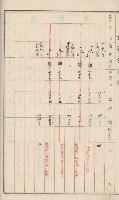旗山街官租名寄帳（二之一）藏品圖，第31張