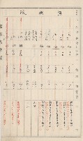 旗山街官租名寄帳（二之一）藏品圖，第35張