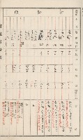 旗山街官租名寄帳（二之一）藏品圖，第40張