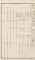 旗山街官租名寄帳（二之一）藏品圖，第41張