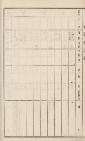 旗山街官租名寄帳（二之一）藏品圖，第52張