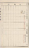 旗山街官租名寄帳（二之一）藏品圖，第58張