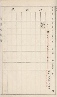 旗山街官租名寄帳（二之一）藏品圖，第66張