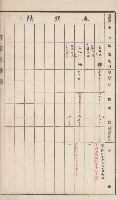 旗山街官租名寄帳（二之一）藏品圖，第73張