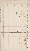 旗山街官租名寄帳（二之一）藏品圖，第76張