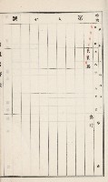 旗山街官租名寄帳（二之一）藏品圖，第82張