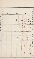 旗山街官租名寄帳（二之一）藏品圖，第97張