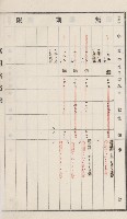 旗山街官租名寄帳（二之一）藏品圖，第100張