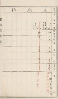 旗山街官租名寄帳（二之一）藏品圖，第105張