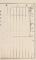 旗山街官租名寄帳（二之一）藏品圖，第106張