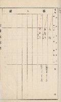 旗山街官租名寄帳（二之一）藏品圖，第110張