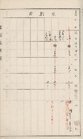 旗山街官租名寄帳（二之一）藏品圖，第115張