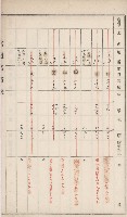 旗山街官租名寄帳（二之一）藏品圖，第117張