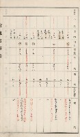 旗山街官租名寄帳（二之一）藏品圖，第120張