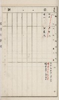 旗山街官租名寄帳（二之一）藏品圖，第121張