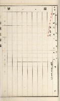 旗山街官租名寄帳（二之一）藏品圖，第123張
