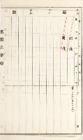 旗山街官租名寄帳（二之一）藏品圖，第127張