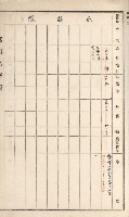 旗山街官租名寄帳（二之一）藏品圖，第136張