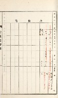 旗山街官租名寄帳（二之一）藏品圖，第144張