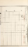 旗山街官租名寄帳（二之一）藏品圖，第146張