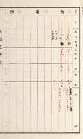 旗山街官租名寄帳（二之一）藏品圖，第150張