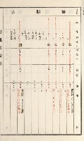 旗山街官租名寄帳（二之一）藏品圖，第157張