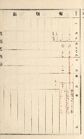 旗山街官租名寄帳（二之一）藏品圖，第159張