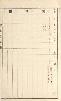 旗山街官租名寄帳（二之一）藏品圖，第161張