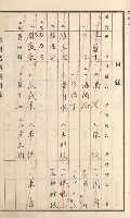 旗山街官租名寄帳（二之一）藏品圖，第165張