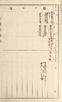 旗山街官租名寄帳（二之一）藏品圖，第175張