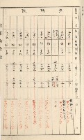 旗山街官租名寄帳（二之一）藏品圖，第178張