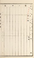 旗山街官租名寄帳（二之一）藏品圖，第181張