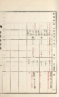 旗山街官租名寄帳（二之一）藏品圖，第187張