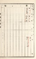 旗山街官租名寄帳（二之一）藏品圖，第191張